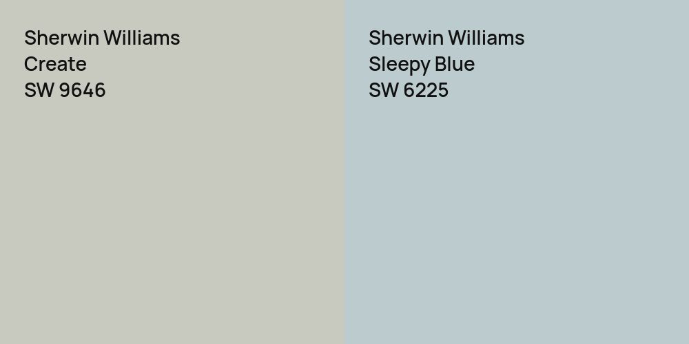 Sherwin Williams Create vs. Sherwin Williams Sleepy Blue