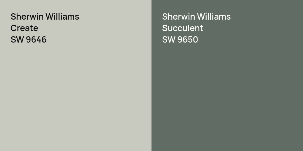 Sherwin Williams Create vs. Sherwin Williams Succulent