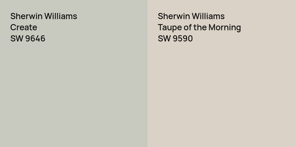 Sherwin Williams Create vs. Sherwin Williams Taupe of the Morning