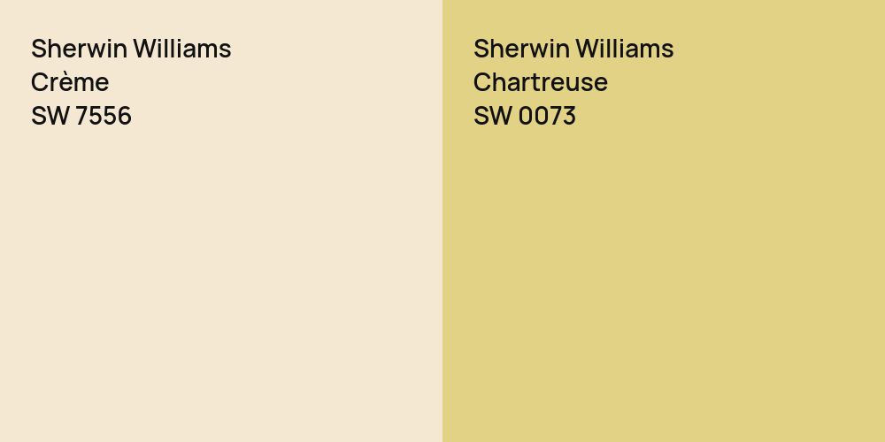 Sherwin Williams Crème vs. Sherwin Williams Chartreuse