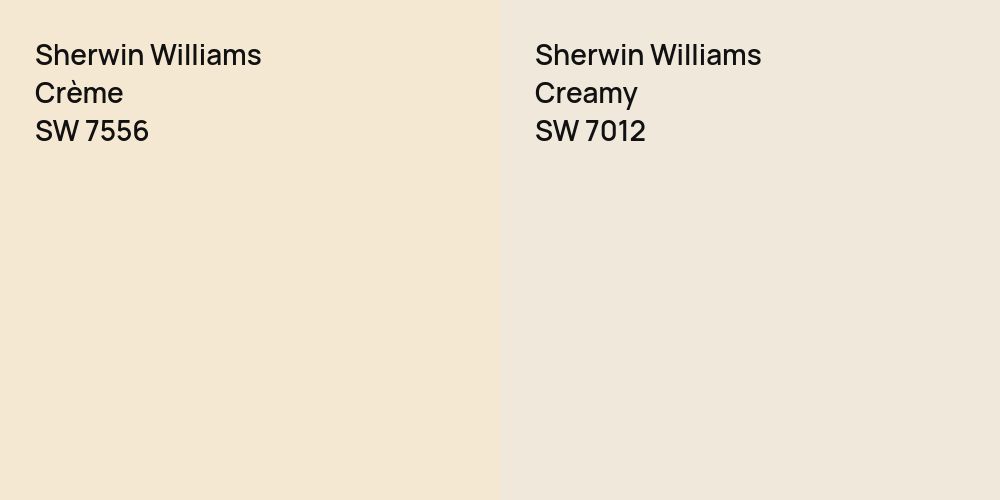 Sherwin Williams Crème vs. Sherwin Williams Creamy