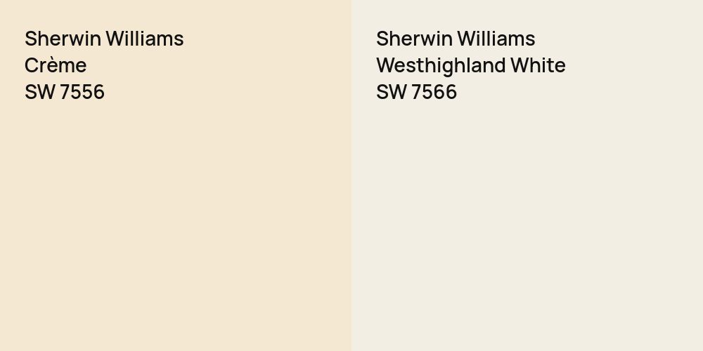 Sherwin Williams Crème vs. Sherwin Williams Westhighland White