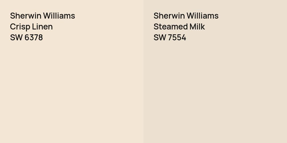 Sherwin Williams Crisp Linen vs. Sherwin Williams Steamed Milk