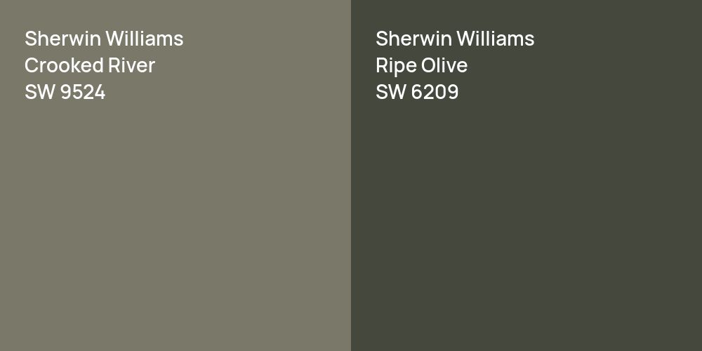 Sherwin Williams Crooked River vs. Sherwin Williams Ripe Olive