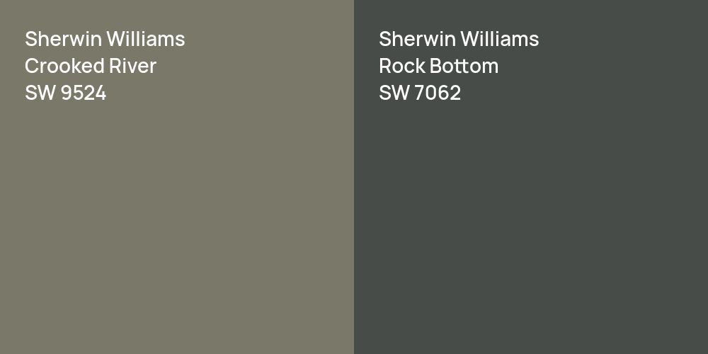 Sherwin Williams Crooked River vs. Sherwin Williams Rock Bottom