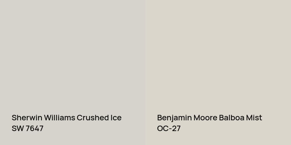 Sherwin Williams Crushed Ice vs. Benjamin Moore Balboa Mist