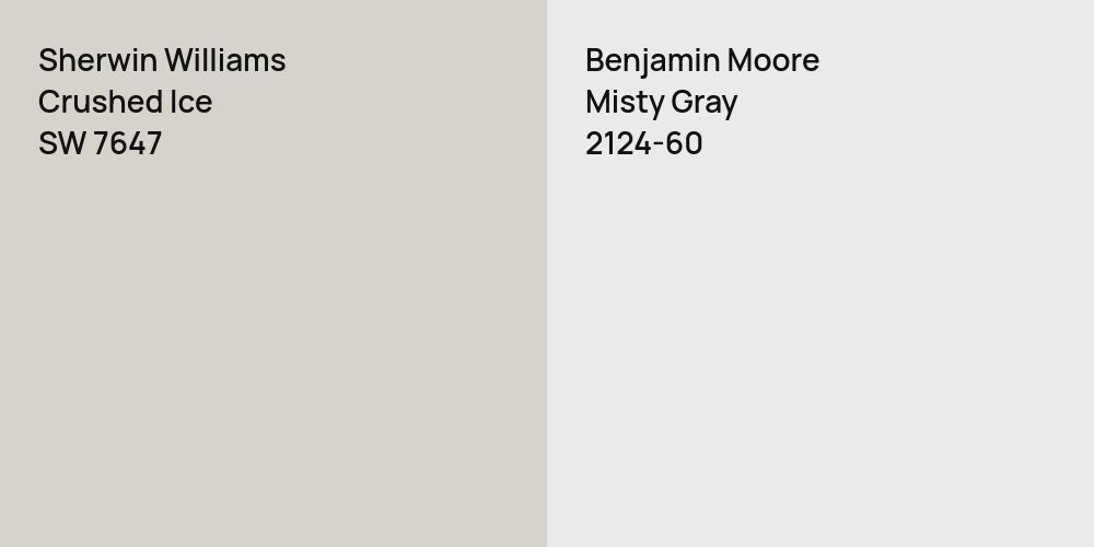 Sherwin Williams Crushed Ice vs. Benjamin Moore Misty Gray