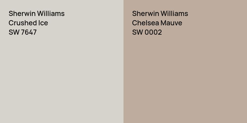 Sherwin Williams Crushed Ice vs. Sherwin Williams Chelsea Mauve