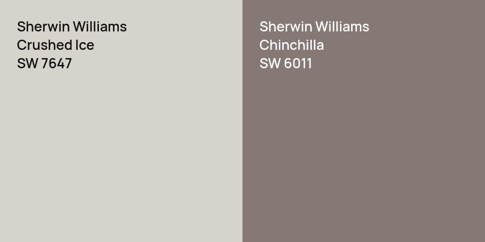 Sherwin Williams Crushed Ice vs. Sherwin Williams Chinchilla