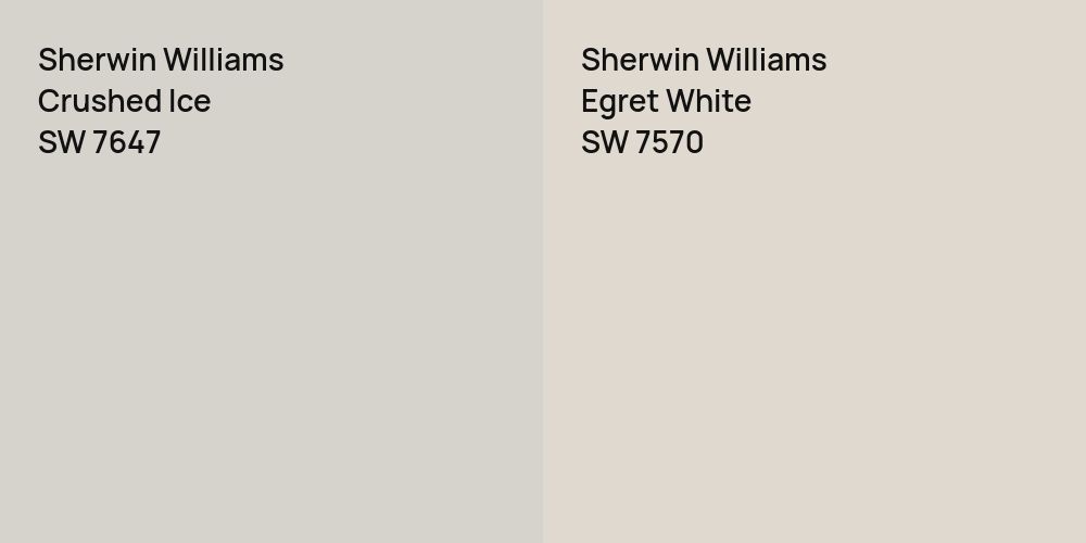 Sherwin Williams Crushed Ice vs. Sherwin Williams Egret White