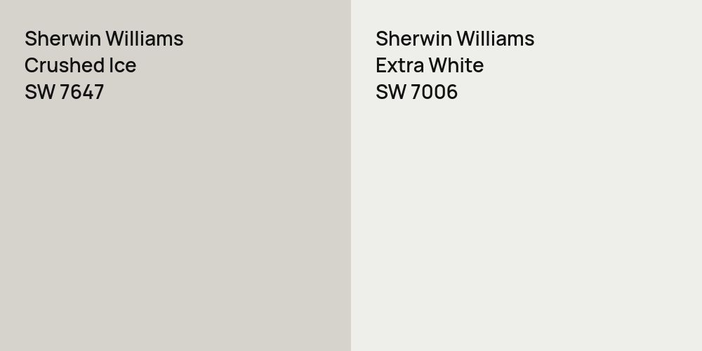 Sherwin Williams Crushed Ice vs. Sherwin Williams Extra White