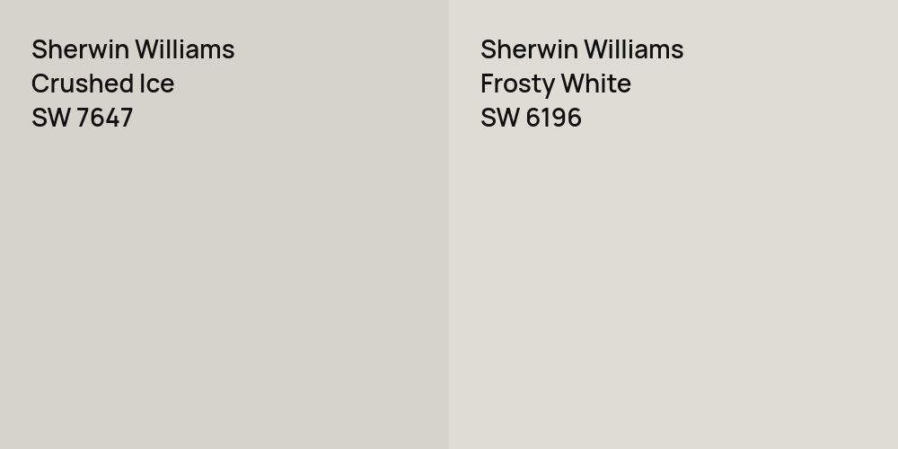 Sherwin Williams Crushed Ice vs. Sherwin Williams Frosty White