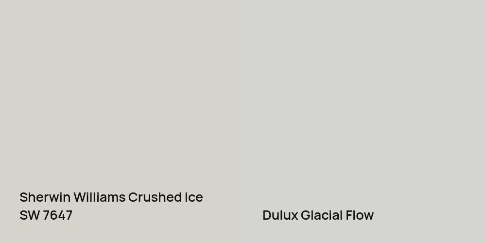 Sherwin Williams Crushed Ice vs. Dulux Glacial Flow