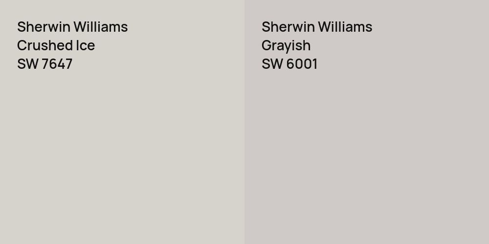 Sherwin Williams Crushed Ice vs. Sherwin Williams Grayish