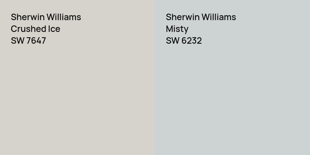 Sherwin Williams Crushed Ice vs. Sherwin Williams Misty