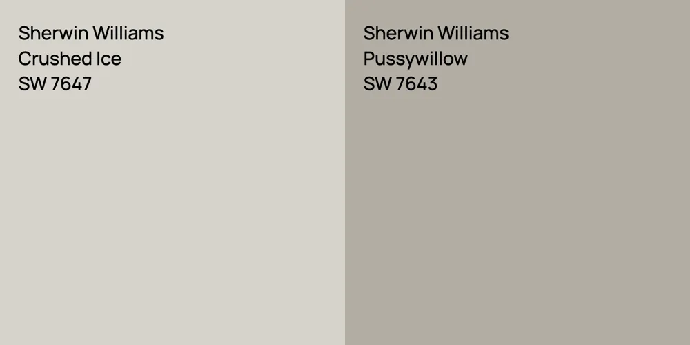 Sherwin Williams Crushed Ice vs. Sherwin Williams Pussywillow