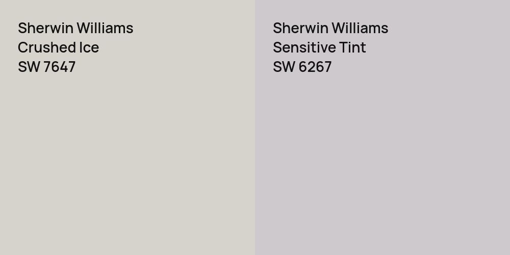 Sherwin Williams Crushed Ice vs. Sherwin Williams Sensitive Tint