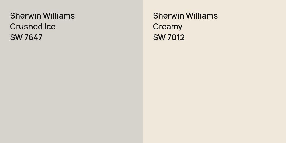 Sherwin Williams Crushed Ice vs. Sherwin Williams Creamy