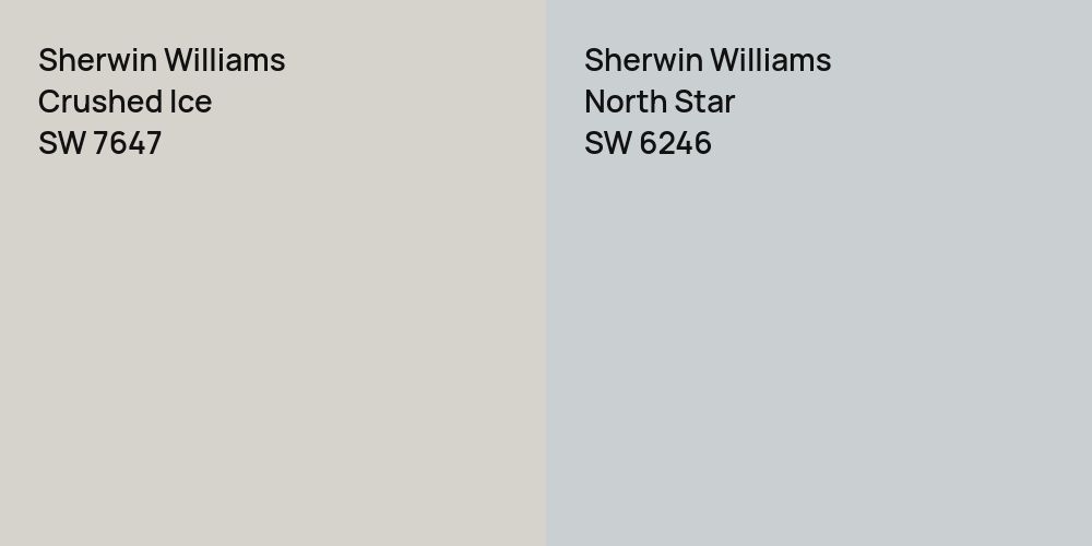 Sherwin Williams Crushed Ice vs. Sherwin Williams North Star