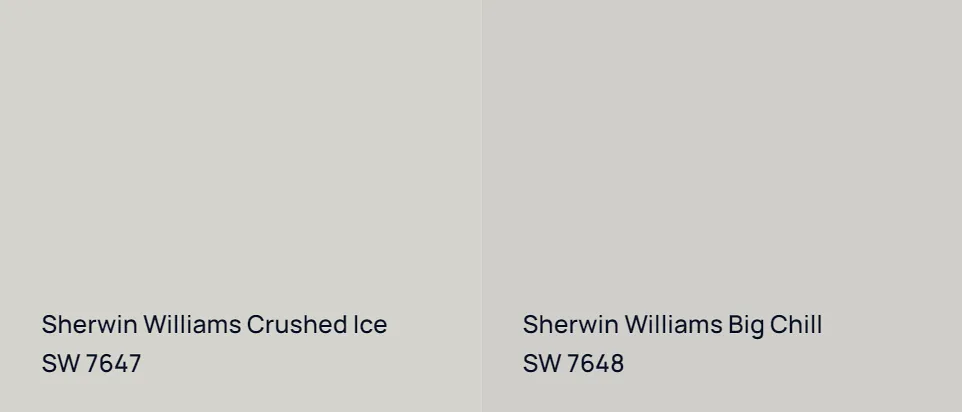 Sherwin Williams Crushed Ice SW 7647 vs Sherwin Williams Big Chill SW 7648