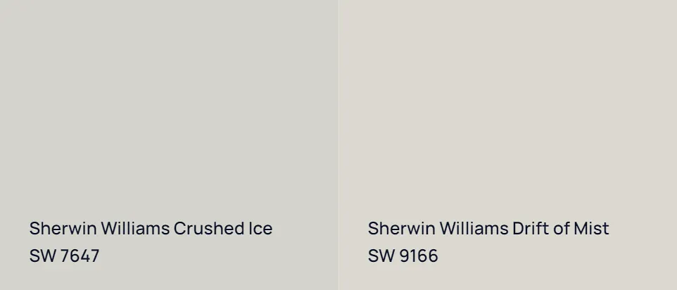 Sherwin Williams Crushed Ice SW 7647 vs Sherwin Williams Drift of Mist SW 9166