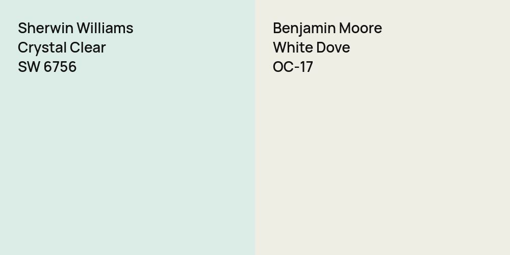 Sherwin Williams Crystal Clear vs. Benjamin Moore White Dove