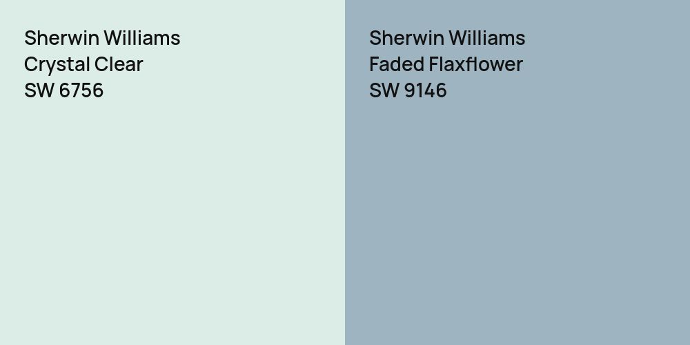 Sherwin Williams Crystal Clear vs. Sherwin Williams Faded Flaxflower