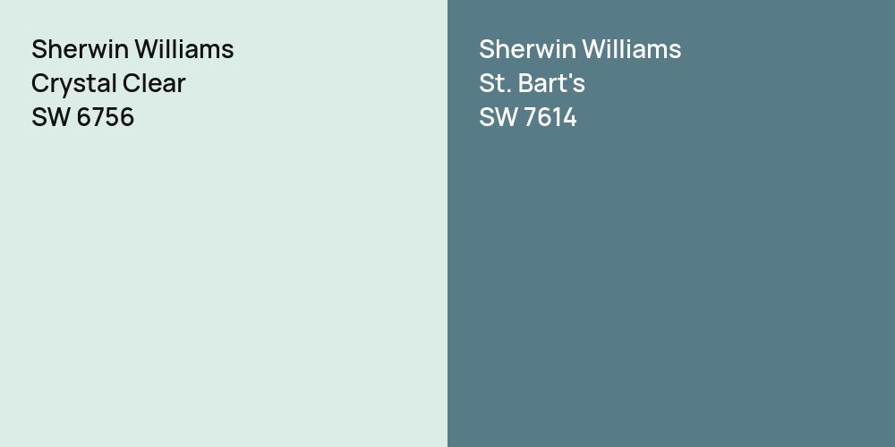 Sherwin Williams Crystal Clear vs. Sherwin Williams St. Bart's