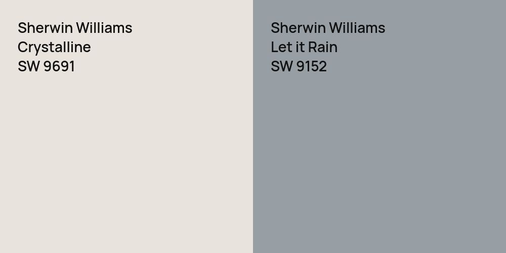 Sherwin Williams Crystalline vs. Sherwin Williams Let it Rain