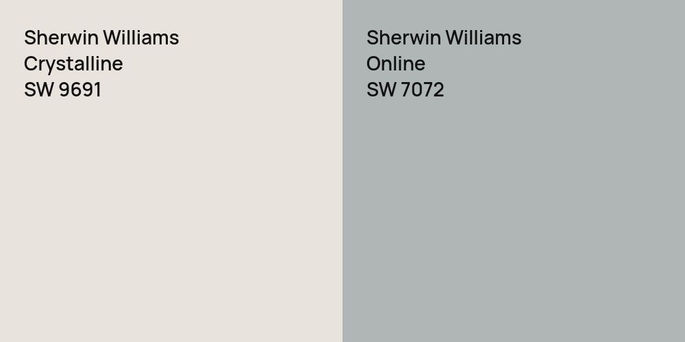 Sherwin Williams Crystalline vs. Sherwin Williams Online