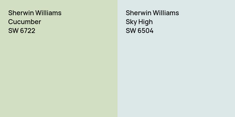 Sherwin Williams Cucumber vs. Sherwin Williams Sky High