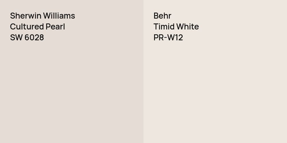 Sherwin Williams Cultured Pearl vs. Behr Timid White