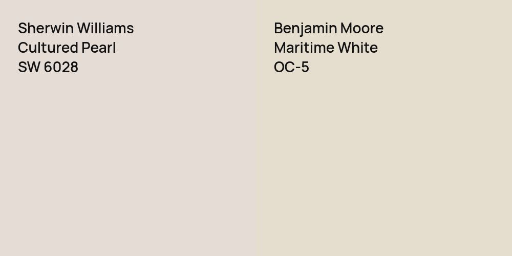 Sherwin Williams Cultured Pearl vs. Benjamin Moore Maritime White