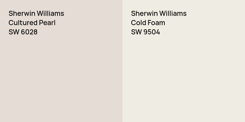 Sherwin Williams Cultured Pearl vs. Sherwin Williams Cold Foam