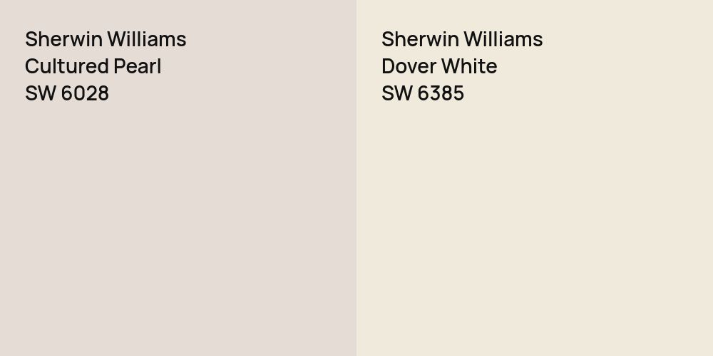 Sherwin Williams Cultured Pearl vs. Sherwin Williams Dover White