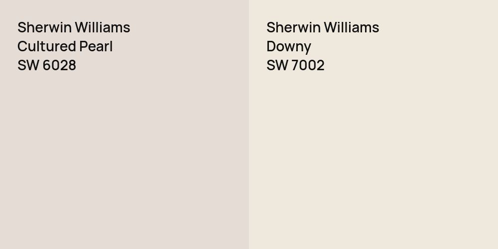 Sherwin Williams Cultured Pearl vs. Sherwin Williams Downy