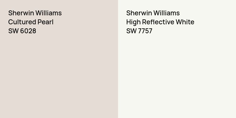 Sherwin Williams Cultured Pearl vs. Sherwin Williams High Reflective White