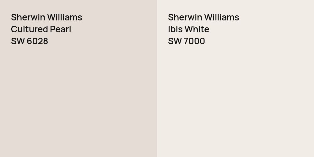 Sherwin Williams Cultured Pearl vs. Sherwin Williams Ibis White