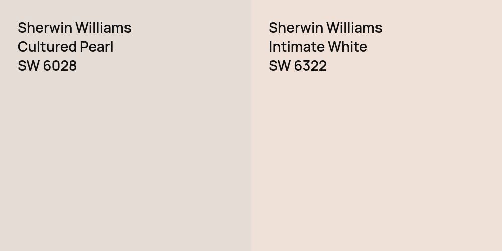 Sherwin Williams Cultured Pearl vs. Sherwin Williams Intimate White