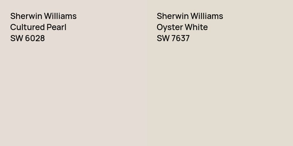 Sherwin Williams Cultured Pearl vs. Sherwin Williams Oyster White