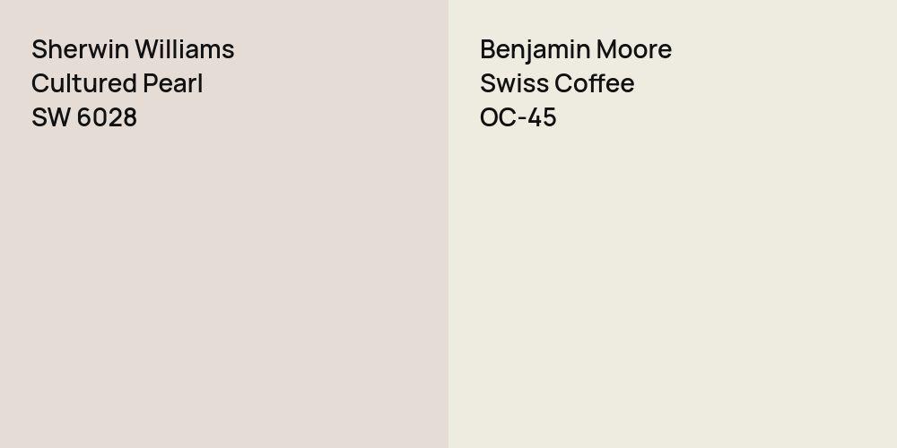 Sherwin Williams Cultured Pearl vs. Benjamin Moore Swiss Coffee