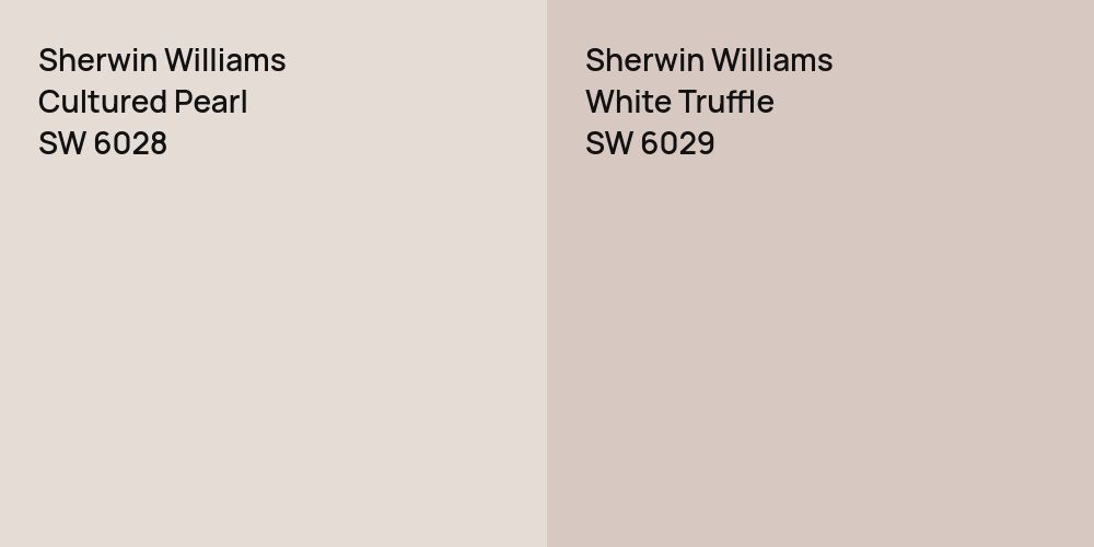 Sherwin Williams Cultured Pearl vs. Sherwin Williams White Truffle