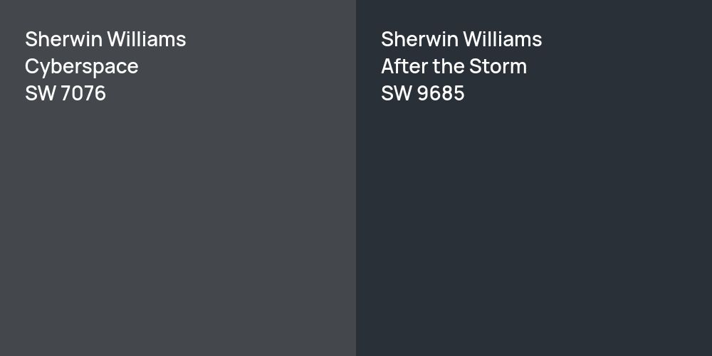 Sherwin Williams Cyberspace vs. Sherwin Williams After the Storm