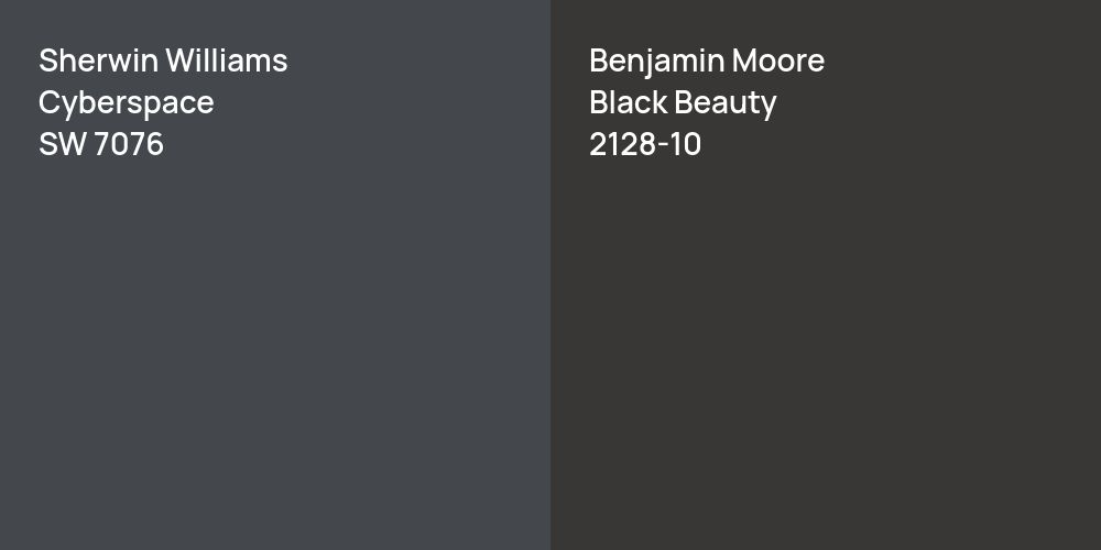 Sherwin Williams Cyberspace vs. Benjamin Moore Black Beauty