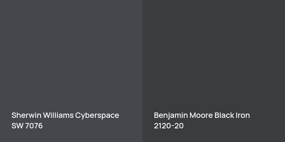 Sherwin Williams Cyberspace vs. Benjamin Moore Black Iron