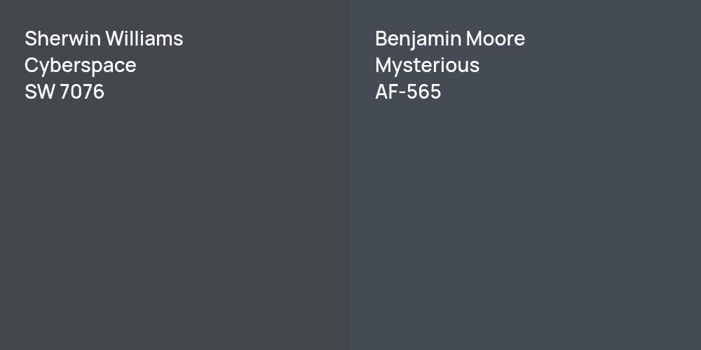 Sherwin Williams Cyberspace vs. Benjamin Moore Mysterious