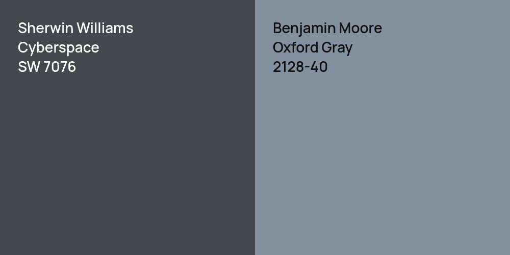 Sherwin Williams Cyberspace vs. Benjamin Moore Oxford Gray