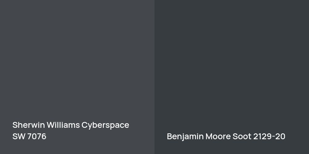 Sherwin Williams Cyberspace vs. Benjamin Moore Soot