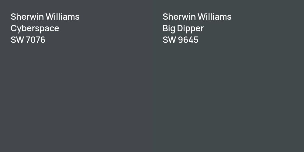 Sherwin Williams Cyberspace vs. Sherwin Williams Big Dipper