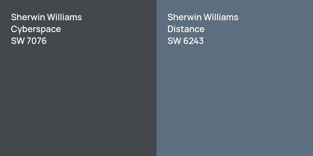 Sherwin Williams Cyberspace vs. Sherwin Williams Distance